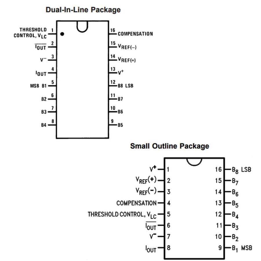 DAC0800 Digital to Analog Converter Integration DIP-16