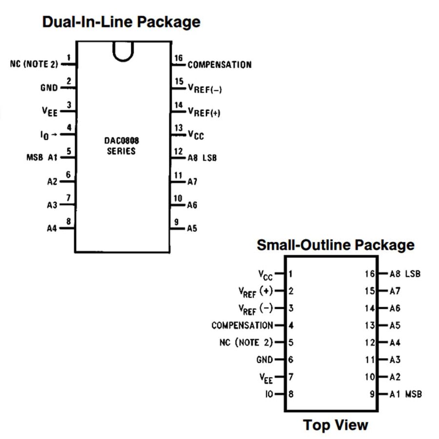 DAC0808 Digital Analog Converter Integration DIP-16