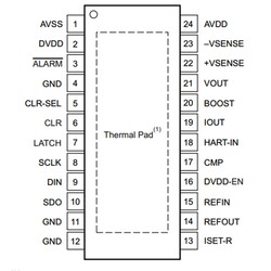 DAC7760IPWPR SMD 12-Bit Programmable Digital Analog Converter Integration HTSSOP24 - Thumbnail