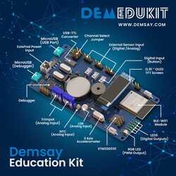 Demedukit Education Kit - Thumbnail