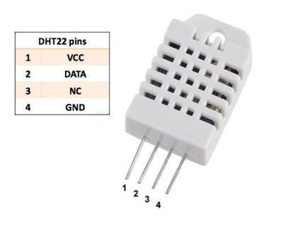 DHT22 Sıcaklık ve Nem Sensörü