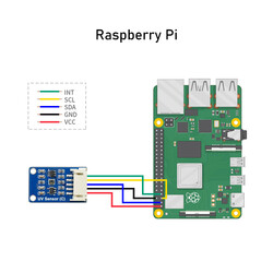 Dijital LTR390-UV Ultraviyole Sensör I2C - Thumbnail