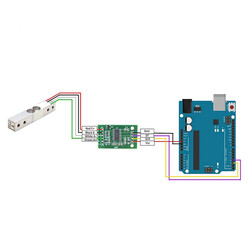 Dijital Yük Hücresi Ağırlık Sensörü 10kg HX711 - Thumbnail