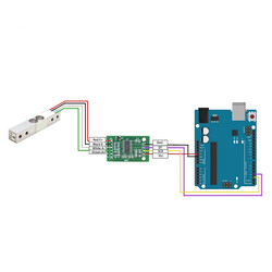 Dijital Yük Hücresi Ağırlık Sensörü 5kg HX711 - Thumbnail