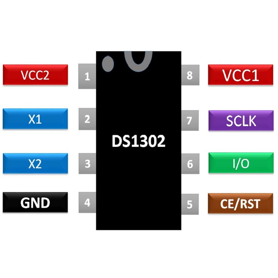 DS1302 RTC Gerçek Zaman Entegresi Dip-8
