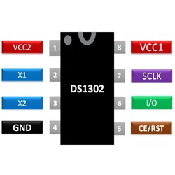 DS1302 RTC Gerçek Zaman Entegresi Dip-8 - Thumbnail