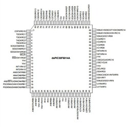 DSPIC30F6014A-30I/PT SMD 16-Bit 30MIPs Mikrodenetleyici TQFP-80 - Thumbnail