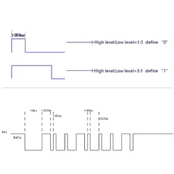 DY-SV17F Audio Playback MP3 Module - Thumbnail