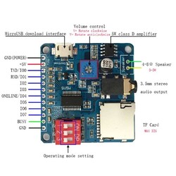 DY-SV5W Audio Playback MP3 Module - Thumbnail