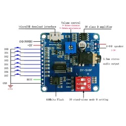 DY-SV8F Audio Playback MP3 Module - Thumbnail