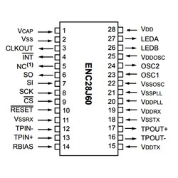 ENC28J60 I/SP Ethernet Denetleyici Entegresi Dip-28 - Thumbnail