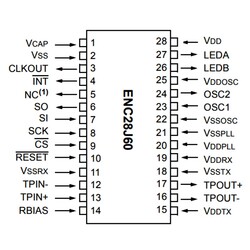 ENC28J60-I / SO 180mA Smd Integrated Soic-28 - Thumbnail