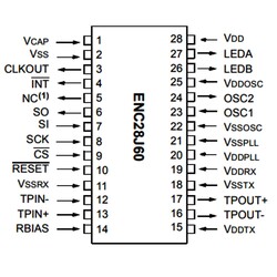 ENC28J60/SS Smd Yerel Ağ Denetleyici Entegresi Ssop-28 - Thumbnail