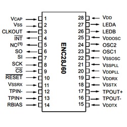 ENC28J60 / SS SMD LAN Controller Integration SSOP-28 - Thumbnail