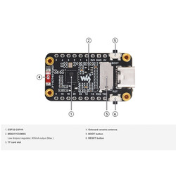 ESP32-C6 1.47” LCD Ekranlı Geliştirme Kartı – Wi-Fi 6 & Bluetooth - Thumbnail