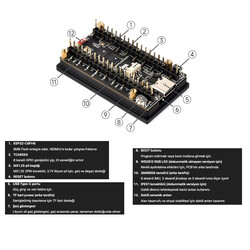 ESP32-C6 1.9