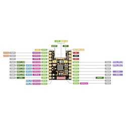ESP32-H2 Süper Mini WiFi Bluetooth Modülü - Thumbnail