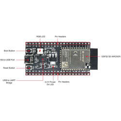 ESP32-S2 Saola-1 DevKit WROVER Geliştirme Kartı - Thumbnail