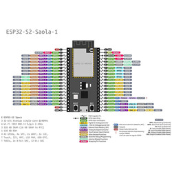 ESP32-S2 Saola-1 DevKit WROVER Geliştirme Kartı - Thumbnail