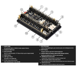 ESP32-S3 1.9