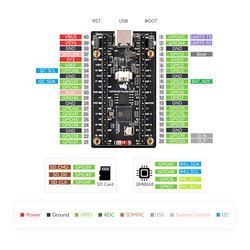 ESP32-S3 1.9