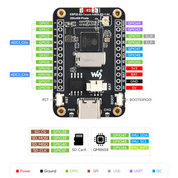 ESP32-S3 AMOLED Dokunmatik Ekranlı Wi-Fi & Bluetooth Geliştirme Kartı - Thumbnail