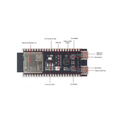 ESP32-S3-DevKitC-1-N8R2 Geliştirme Modülü - 8MB Flash 2MB PSRAM - Thumbnail