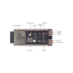 ESP32-S3-DevKitC-1-N8R8 - ESP32-S3-WROOM-1 Wifi Bluetooth Geliştirme Modülü - Thumbnail