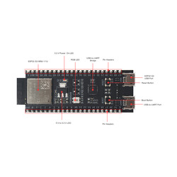 ESP32-S3-DevKitM-1 Geliştirme Kartı - Thumbnail