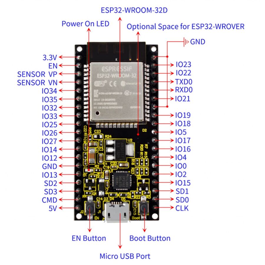 ESP32-WROOM-32D Wifi Bluetooth Geliştirme Modülü