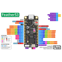FeatherS3 - Unexpected Maker ESP32-S3 Geliştirme Kartı - 16MB QSPI Flaş - Thumbnail