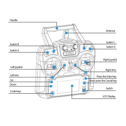 Fly Sky FS-I6-6 Channel 2.4Ghz Command - Thumbnail