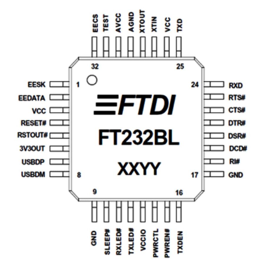 FT232BL SMD USB Arayüz Entegresi LQFP-32