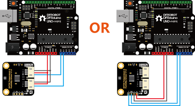 DFRobot - Gravity: Analog SHT30 Humidity and Temperature Sensor