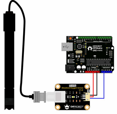 DFRobot - Gravity: Arduino ve Raspberry Pi Uyumlu Analog Çözünmüş Oksijen Sensörü / Metre Kiti