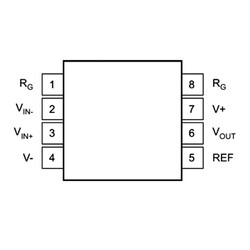 INA333AIDGKR Smd Amplifikatör Entegresi Vssop8 - Thumbnail