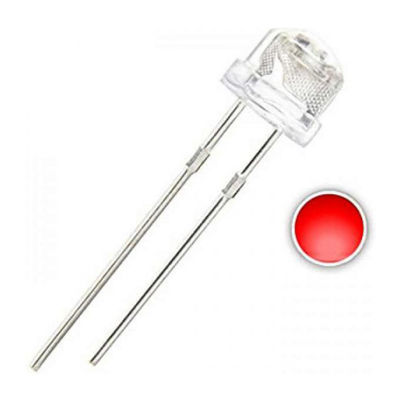 HQG - Red Mushroom Led