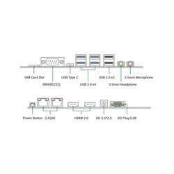LattePanda Mu Genişletme Kartı (Full-Function Carrier Board) - 7