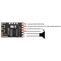 M-18 Bluetooth 4.2 Audio Module - Thumbnail