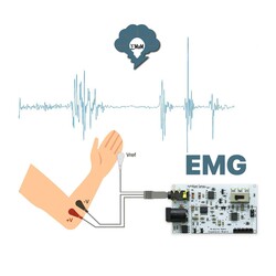 MaM Sense - EMG EOG EKG Sensör Kartı - Thumbnail