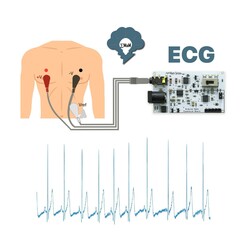 MaM Sense - EMG EOG EKG Sensör Kartı - Thumbnail