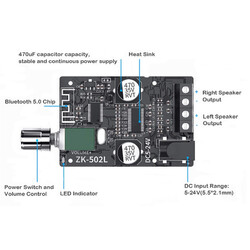 Mini Dijital Bluetooth Amplifikatör 50W x 2 - Thumbnail