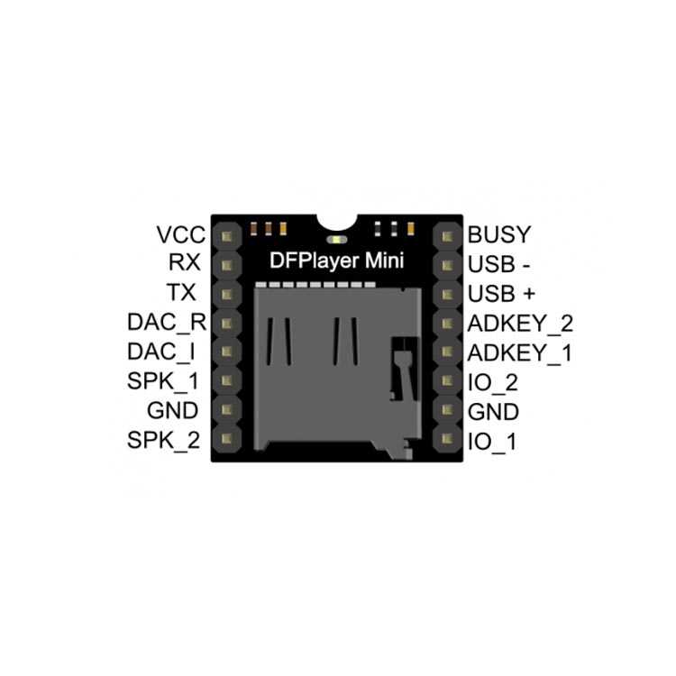 Arduino MP3 Çalar - MP3 Modülü - Ses Modülü - Mini SD Kart Girişli