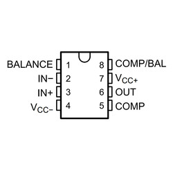 NE5534DR SOIC-8 SMD OpAmp Integrated - Thumbnail