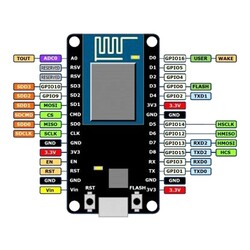 Nodemcu V3 Modül CP2102 - Thumbnail