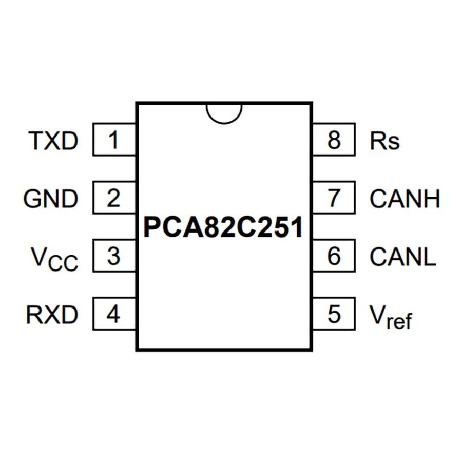 Buy PCA82C251 DIP Microcontroller DIP8 at an affordable price - Direnc.net®