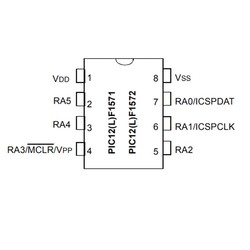 PIC12F1571 I/SN SMD SOIC-8 8-Bit 32MHz Mikrodenetleyici - Thumbnail