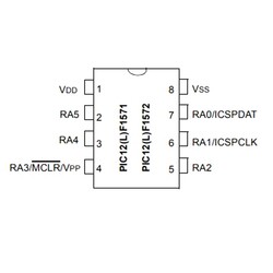 PIC12F1572 I / SN SOIC-8 SMD 8-Bit 32MHz Microcontroller - Thumbnail