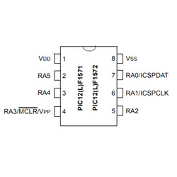 PIC12F1572-I / MS SMD MSOP8 32Mhz 8-Bit Microcontroller - Thumbnail