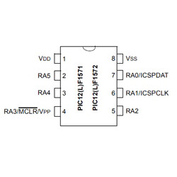 PIC12F1572-I/MS SMD MSOP8 32Mhz 8-Bit Mikrodenetleyici - Thumbnail